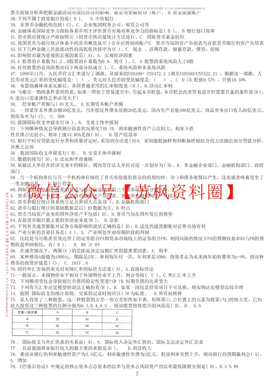 现代金融统计